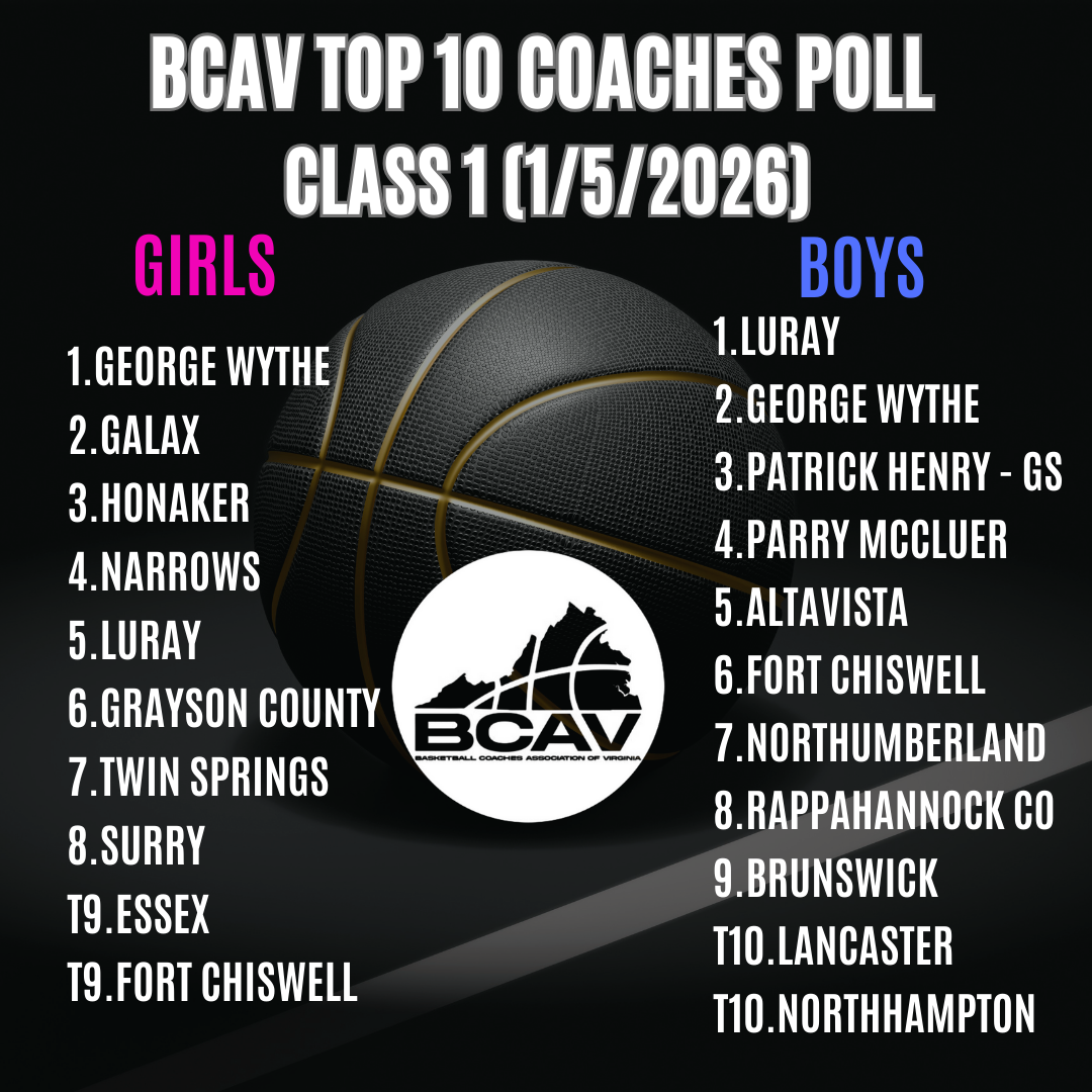BCAV TOP 10 1A Coaches POLL (1)