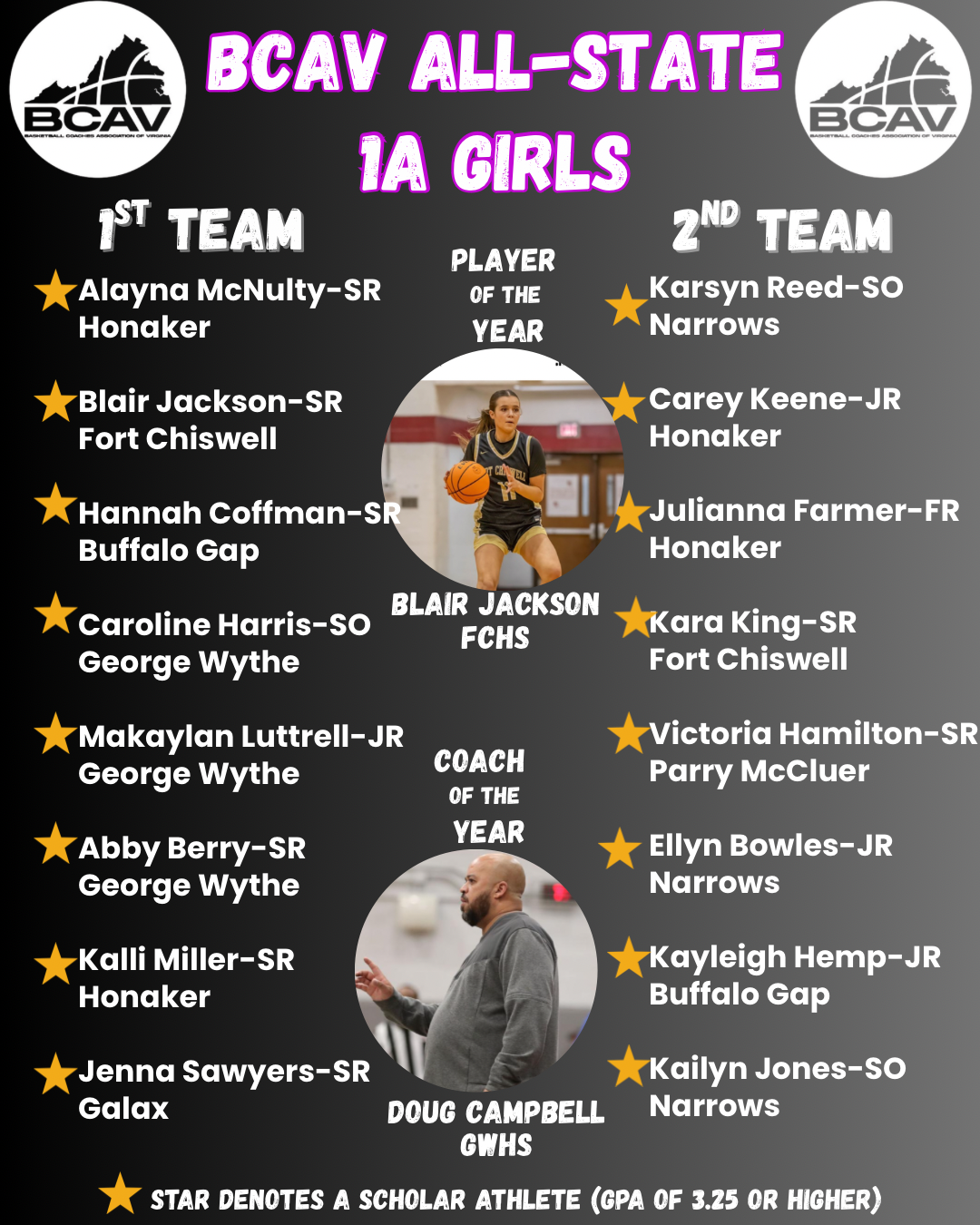 Class1GirlsAllState