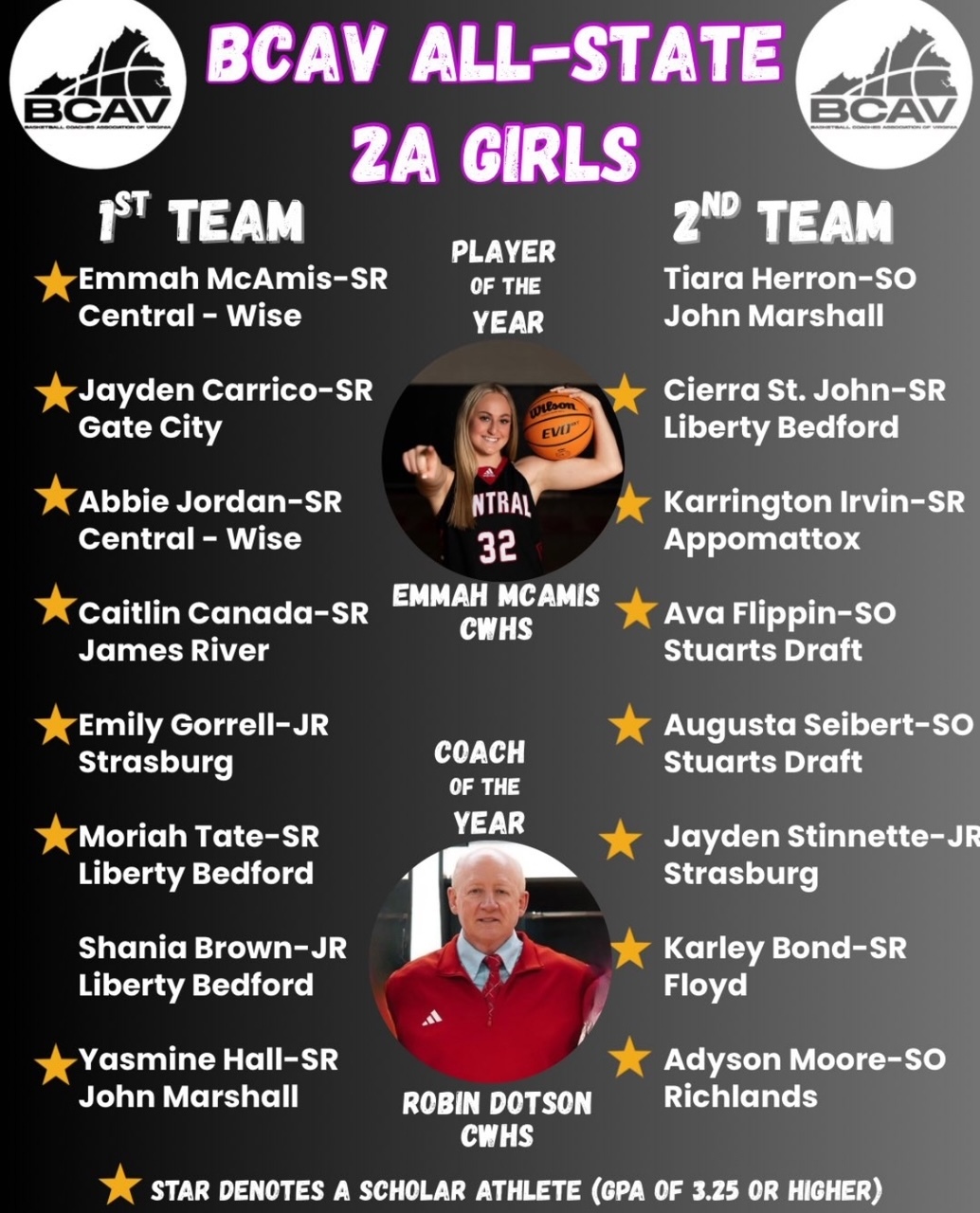 State_Class2Girls
