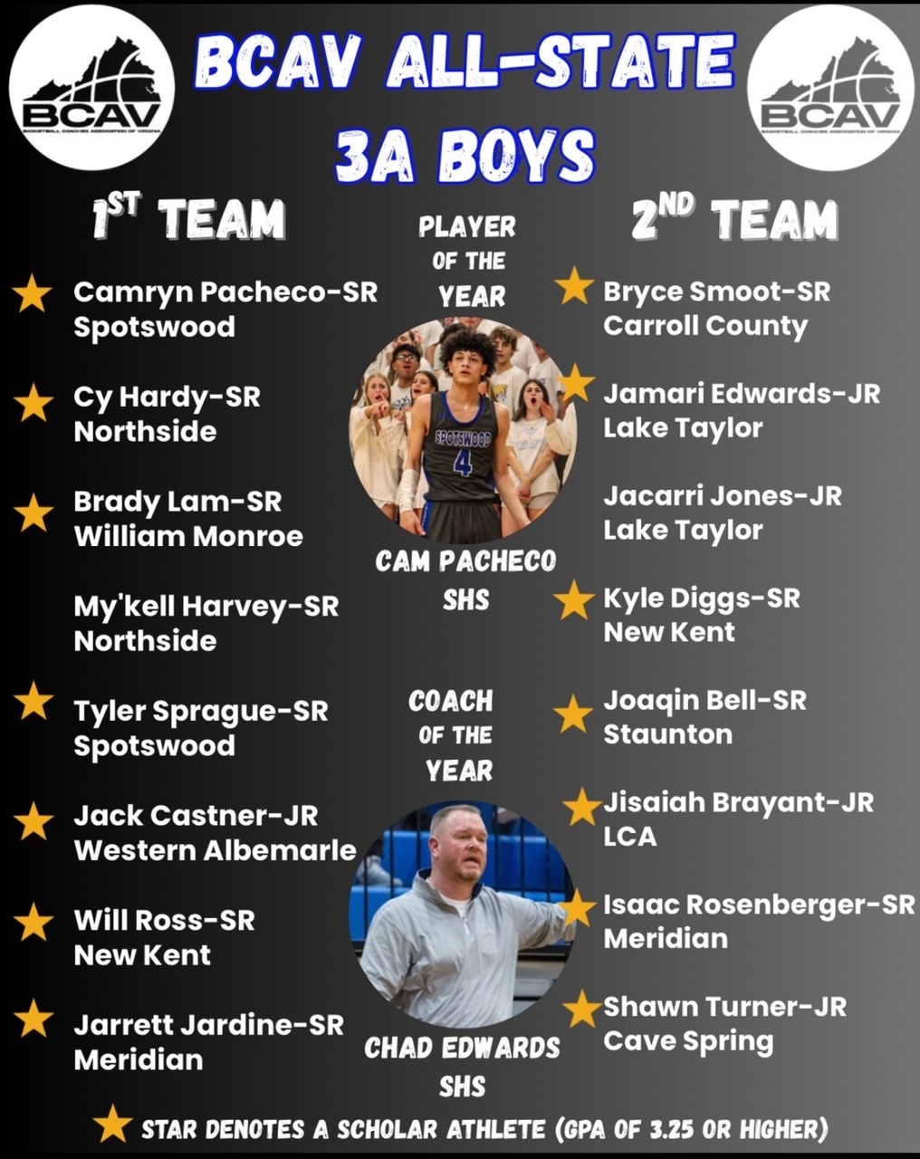 State_Class3Boys