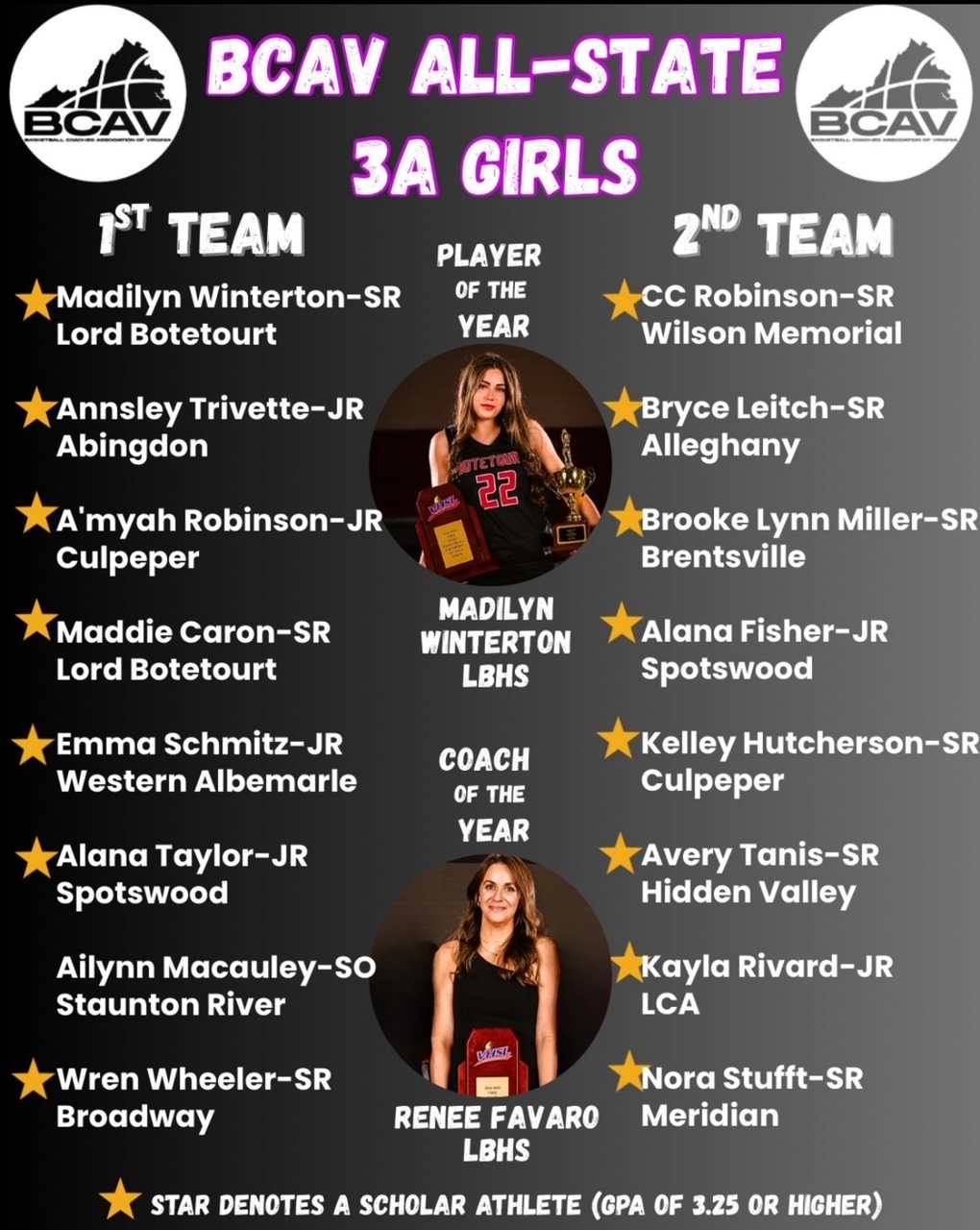 State_Class3Girls