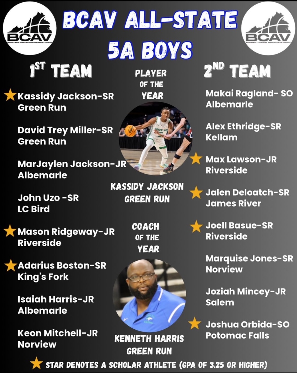 State_Class5Boys