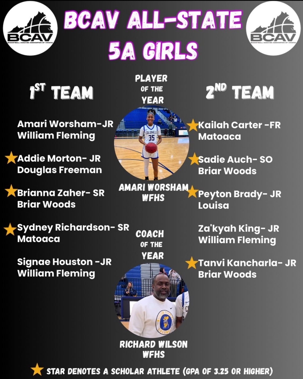 State_Class5Girls
