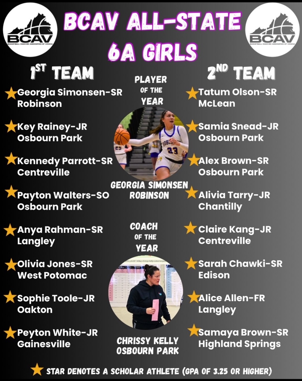 State_Class6Girls