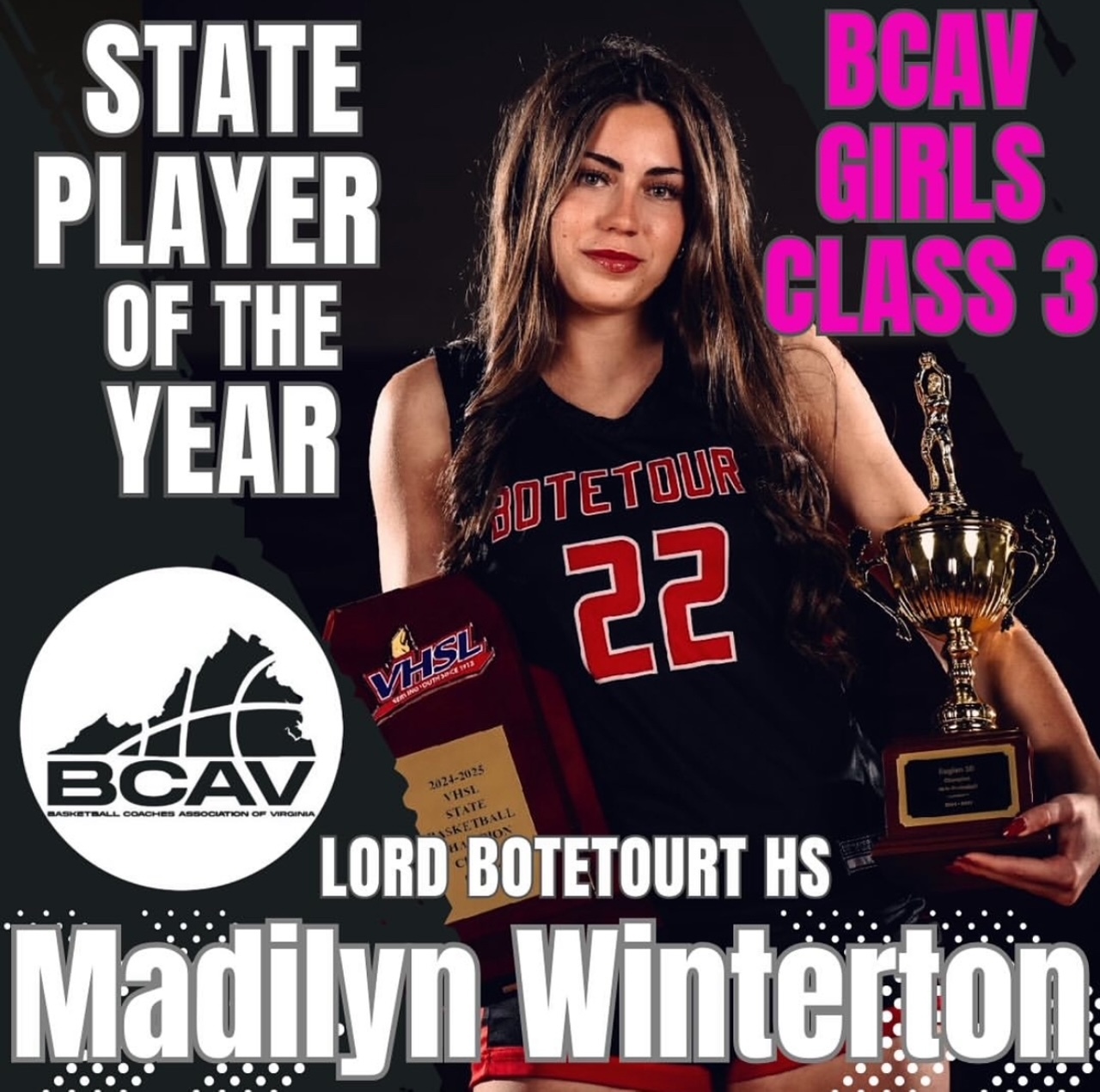 State_POY_Class3Girls