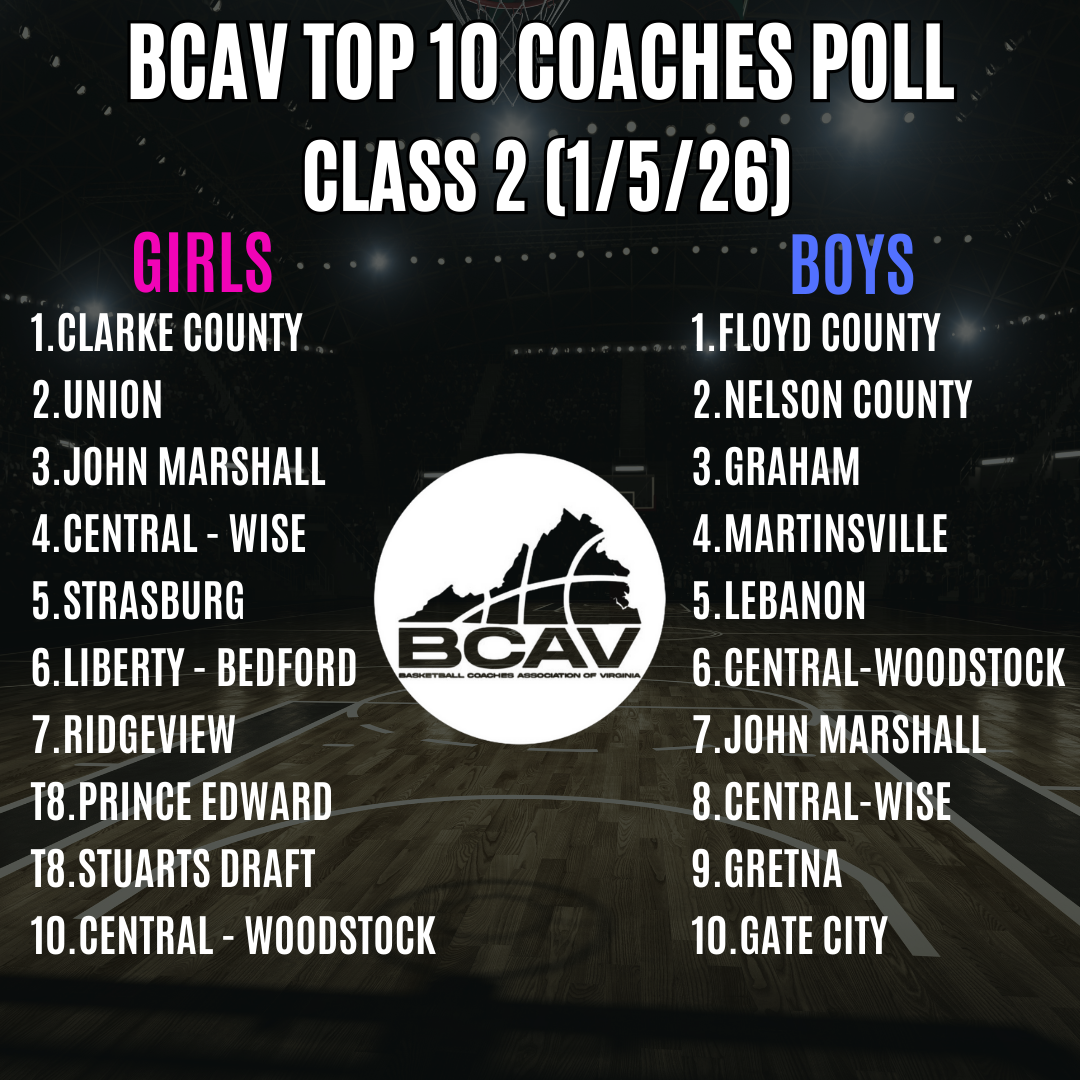 _2025 BCAV TOP 10 2A Coaches POLL (1)